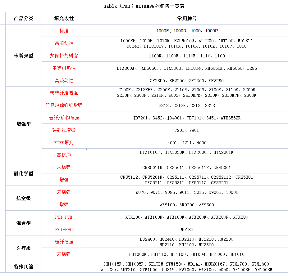 1693452112128479.png 1693451897566.png