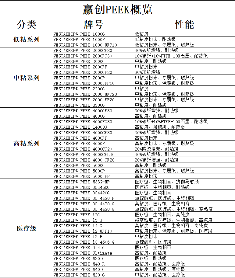 1693472810525202.png 赢创PEEK.png