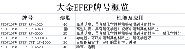 1693986847422184.jpg 大金EFEP.jpg