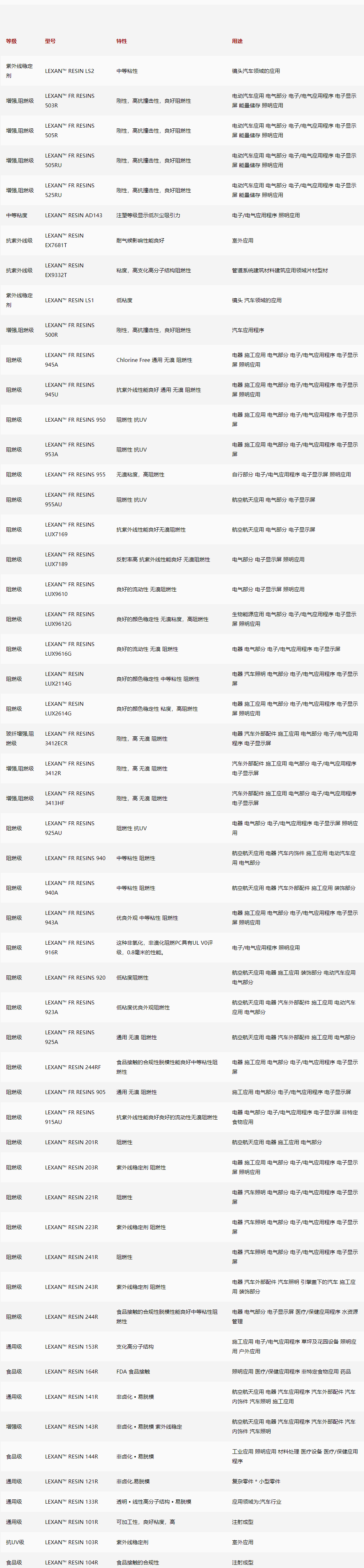 1697004764951131.png 沙特基础PC.png