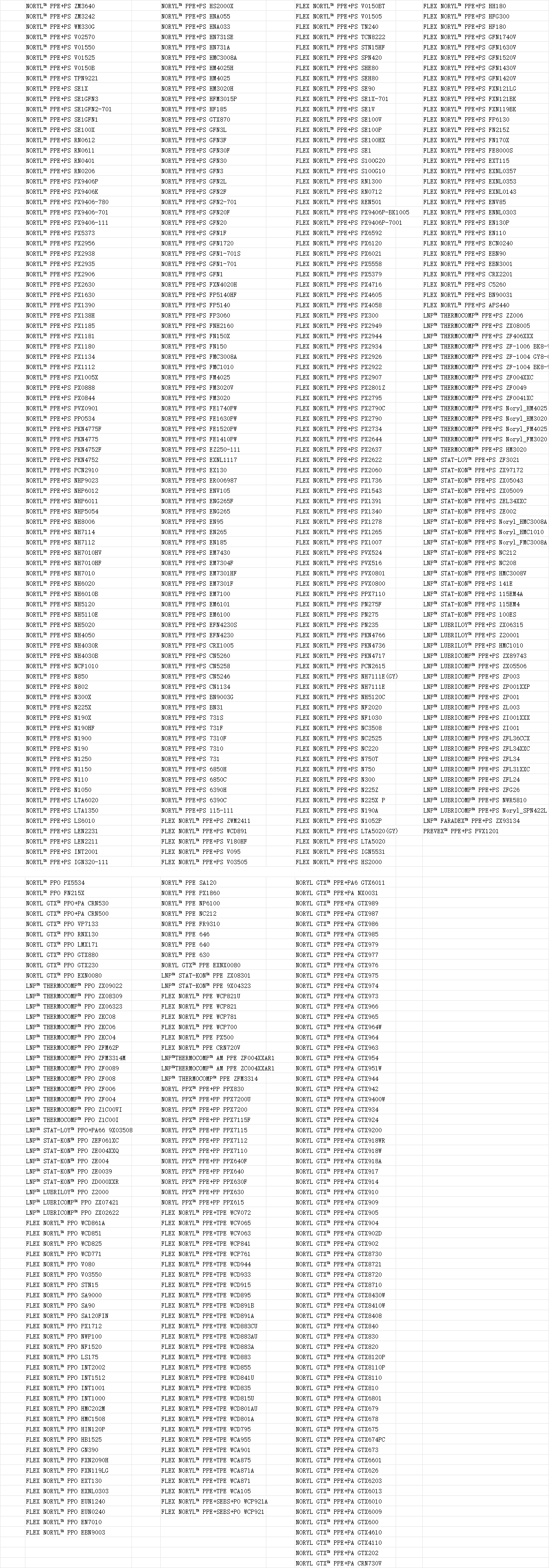 1697070939411685.jpg 沙特基础PPO.jpg