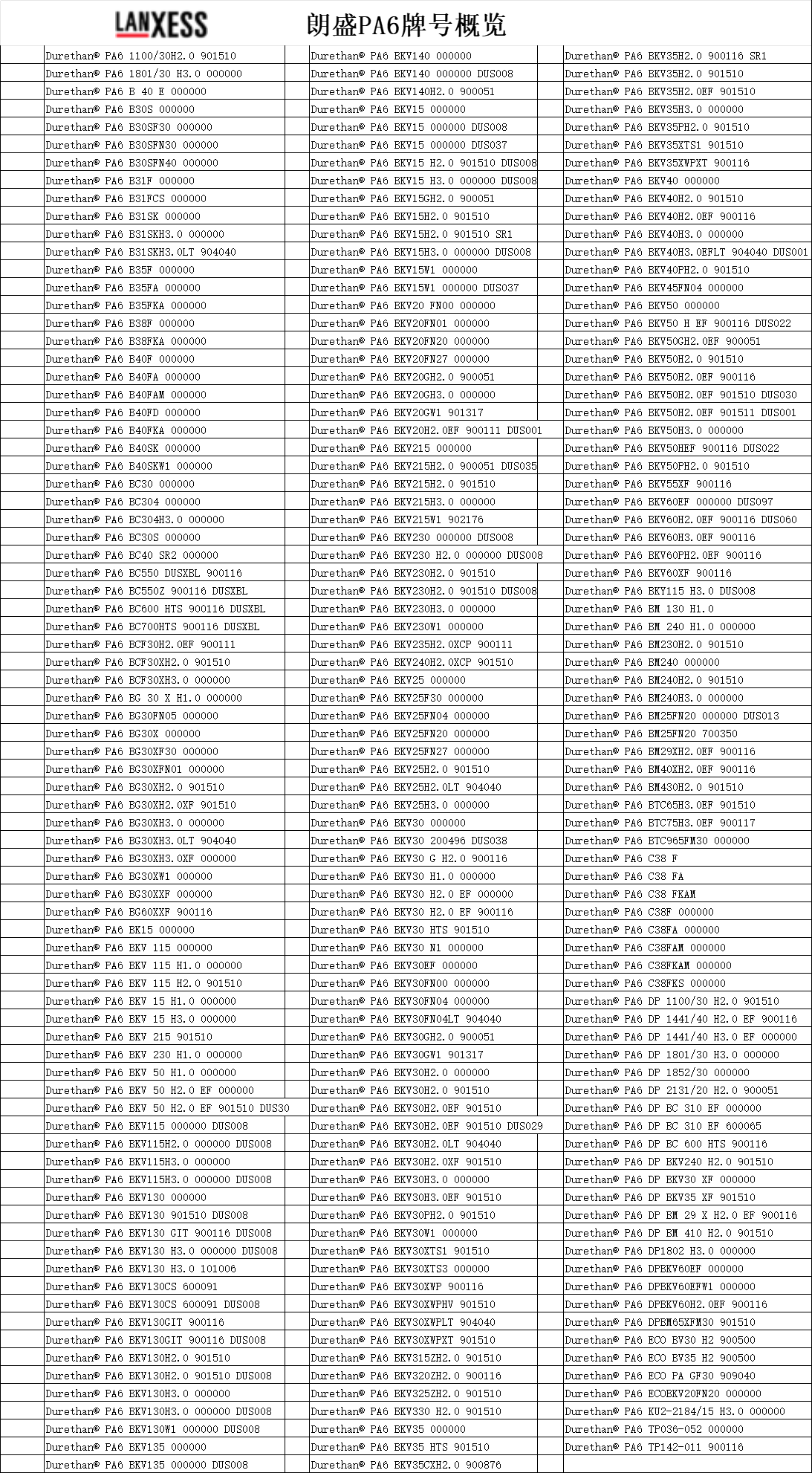 1697248372801208.jpg 朗盛PA6.jpg