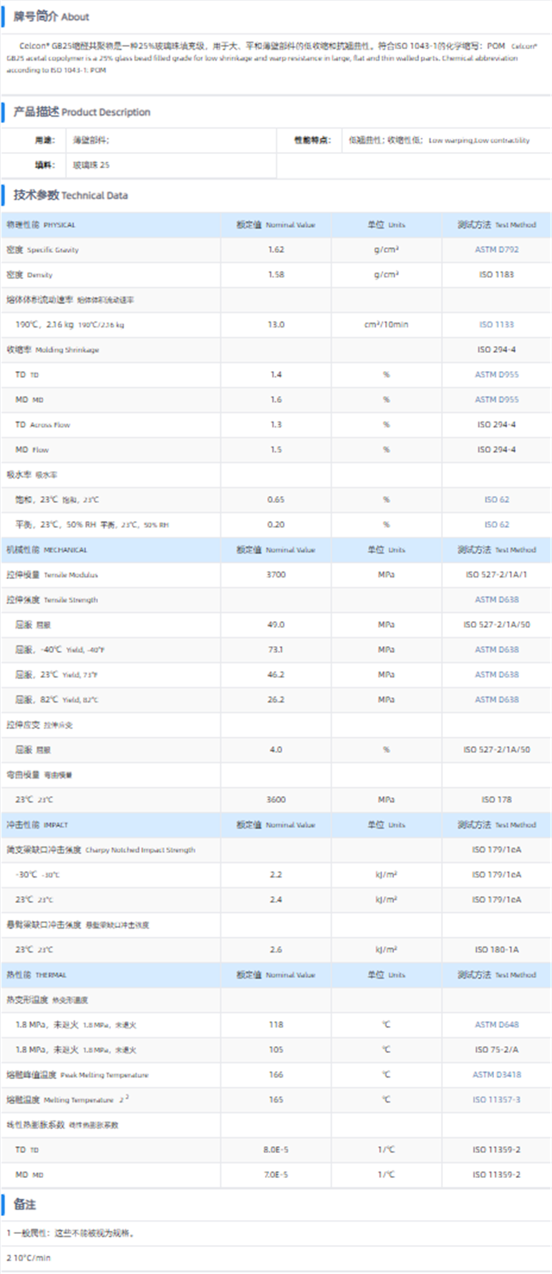 1699325051350752.png GB25.png