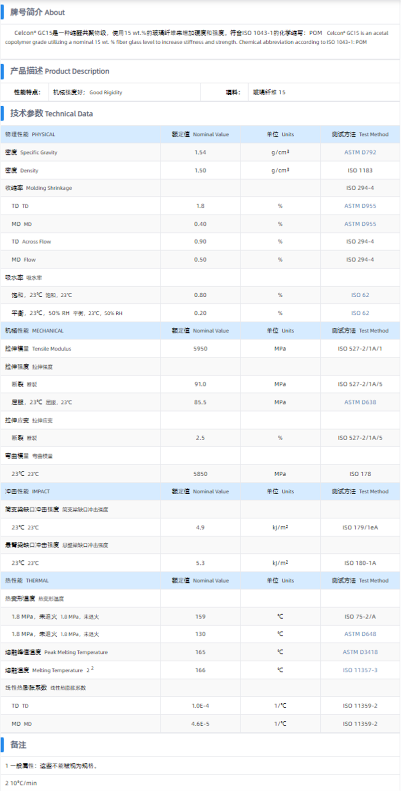 1699325157691864.png GC15.png