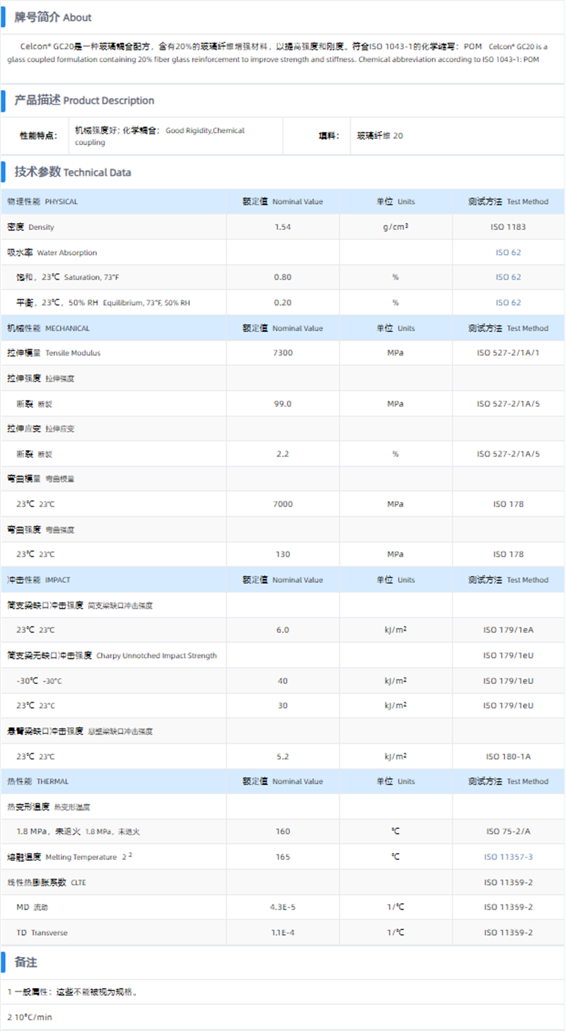 1699325194117833.png GC20.png