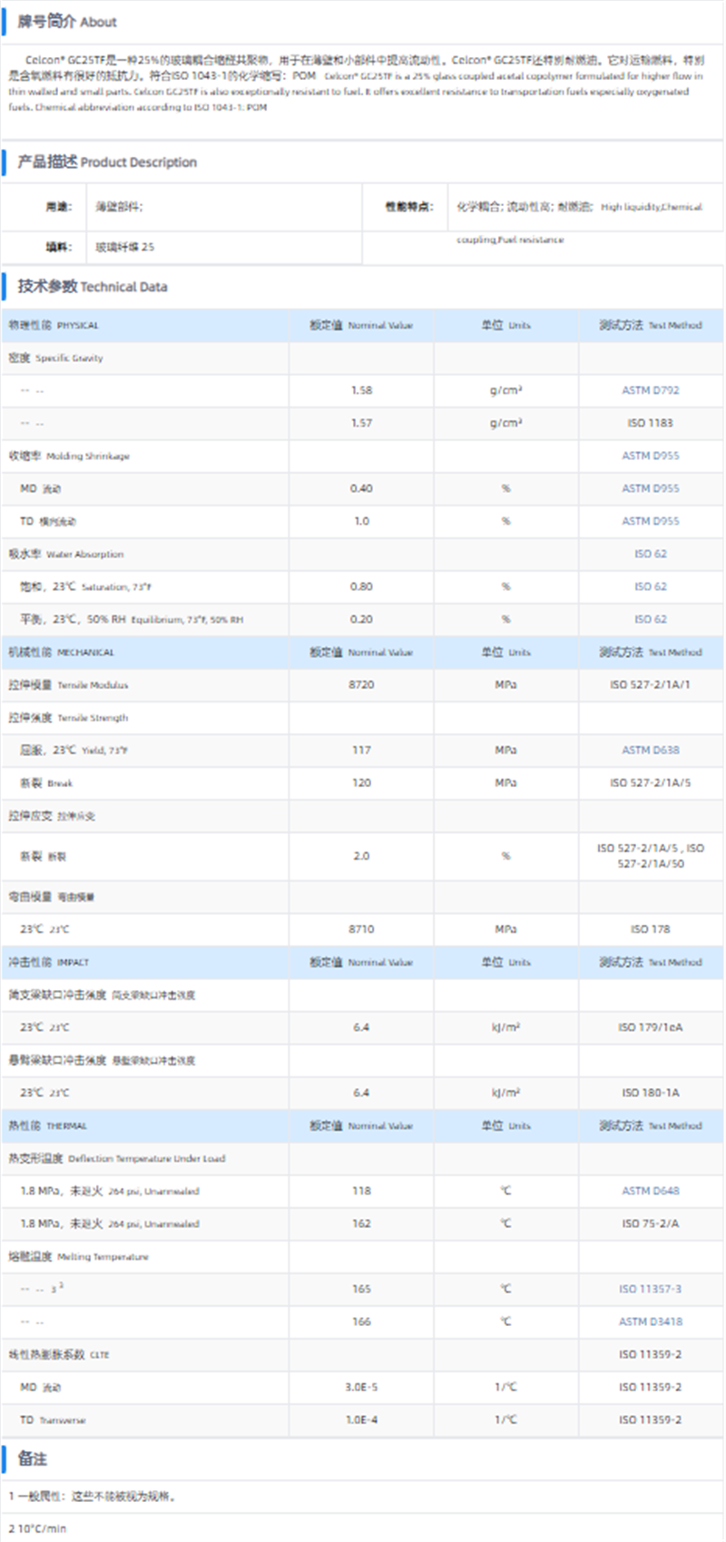 1699325304202464.png GC25TF.png