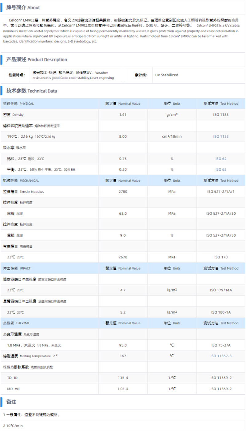 1699325405930863.png LM90Z.png