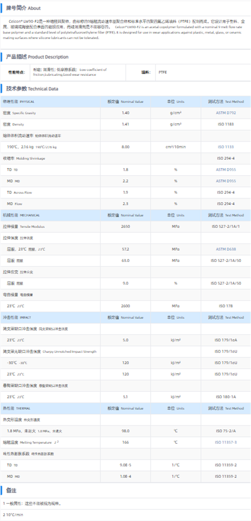 1699325584576711.png LW90-F2.png