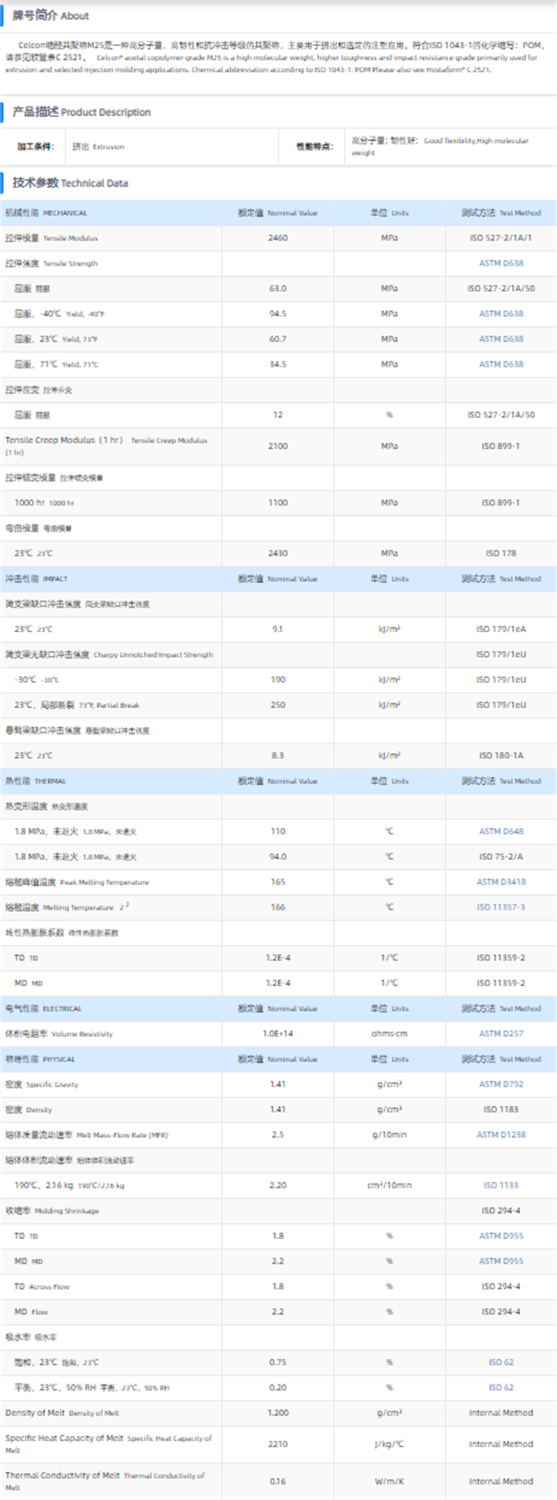 1699325667133957.png M25.png