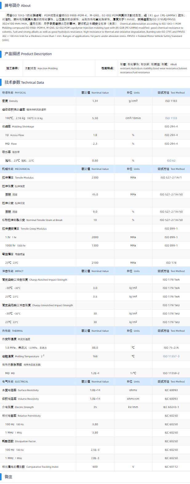 1699406045983921.png C 9021 G.png