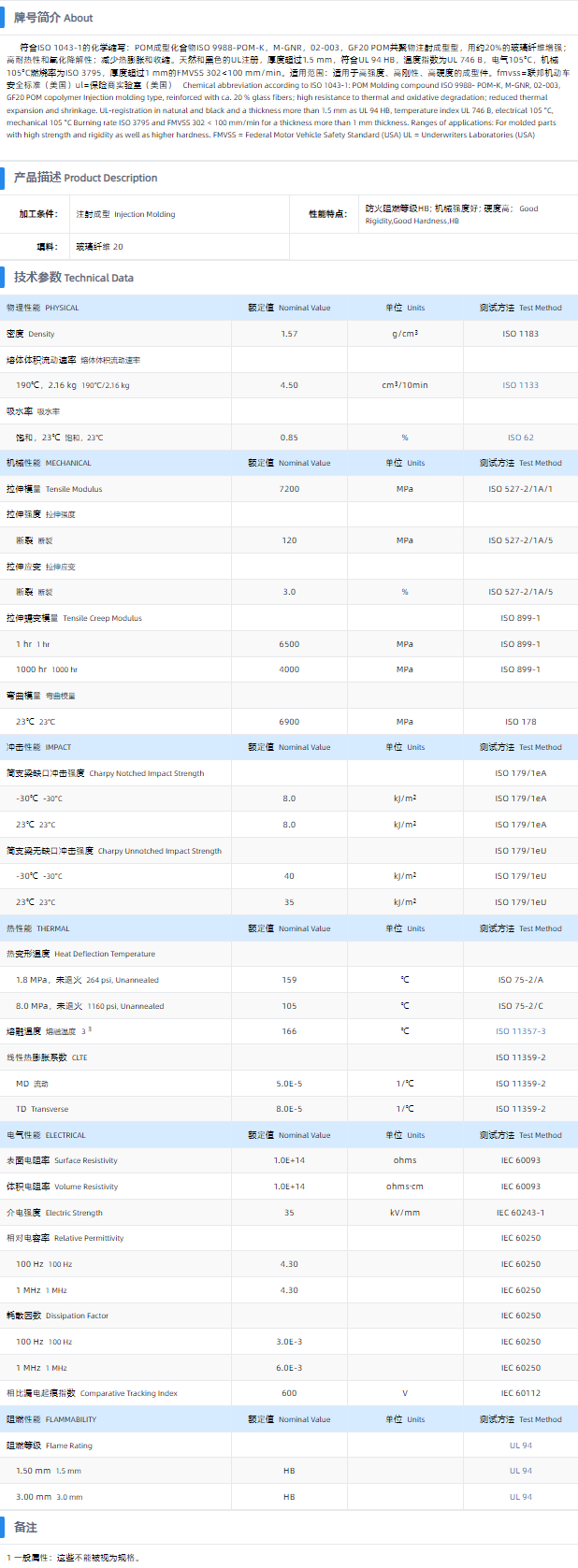 1699406208252037.png C 9021 GV1-20.png