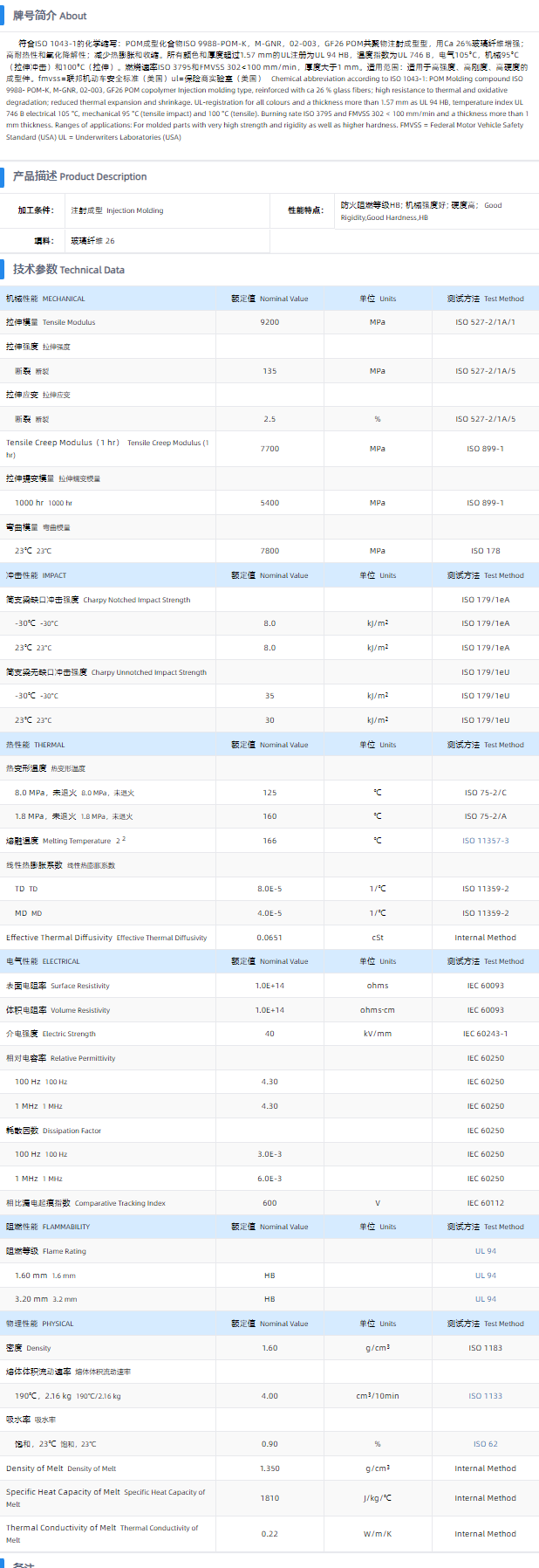 1699406306303761.png C 9021 GV1-30.png