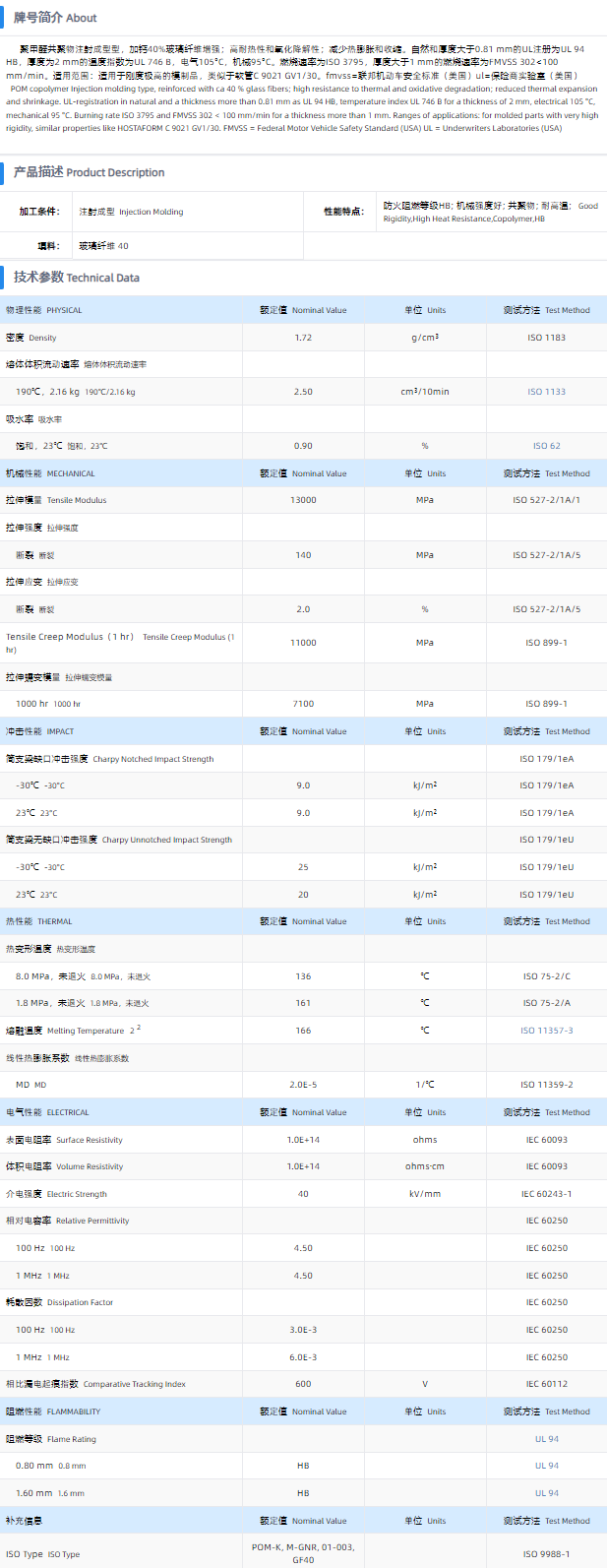 1699406350621680.png C 9021 GV1-40.png