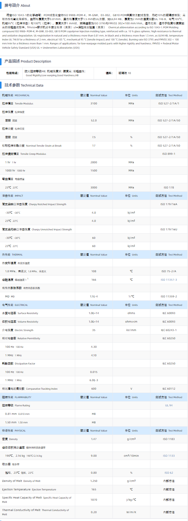 C 9021 GV3-10.png