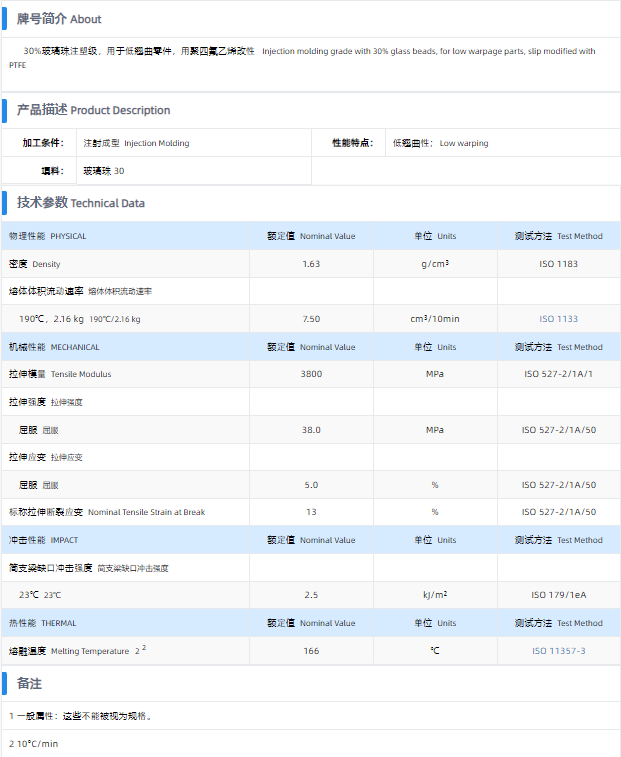 C 9021 GV3-30 TF2.png