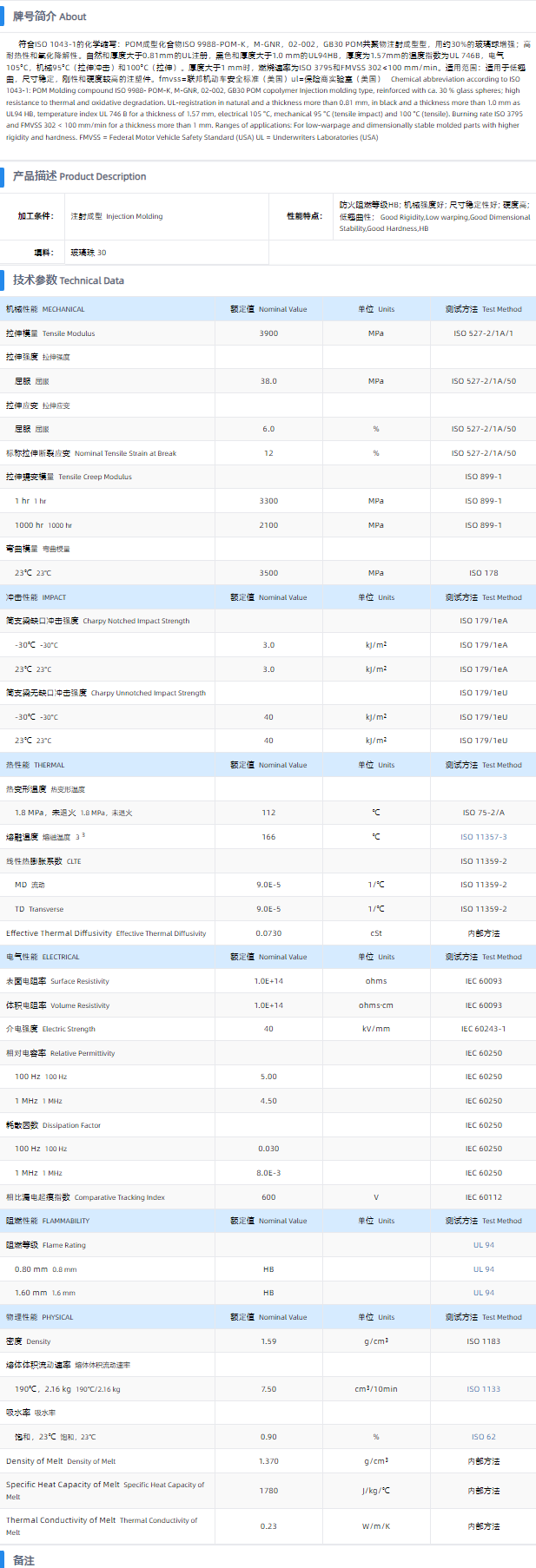 C 9021 GV3-30.png