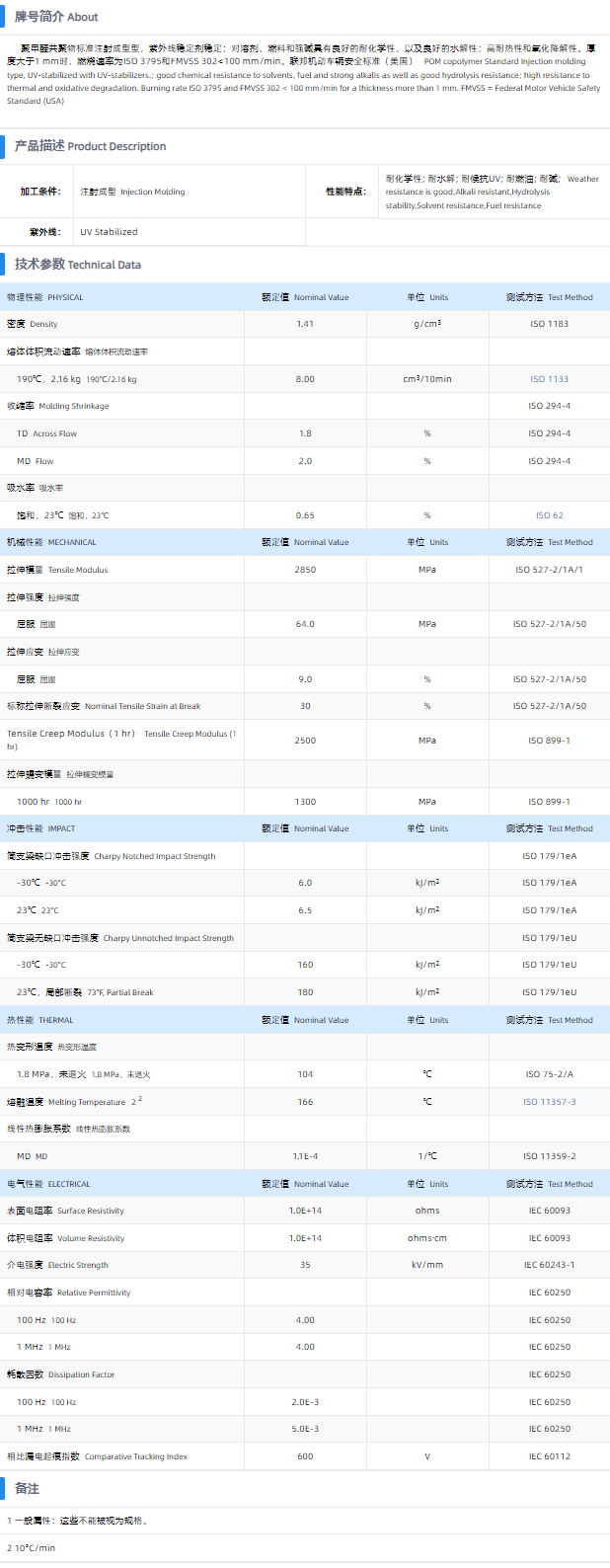 1699406749464054.png C 9021 LS.png