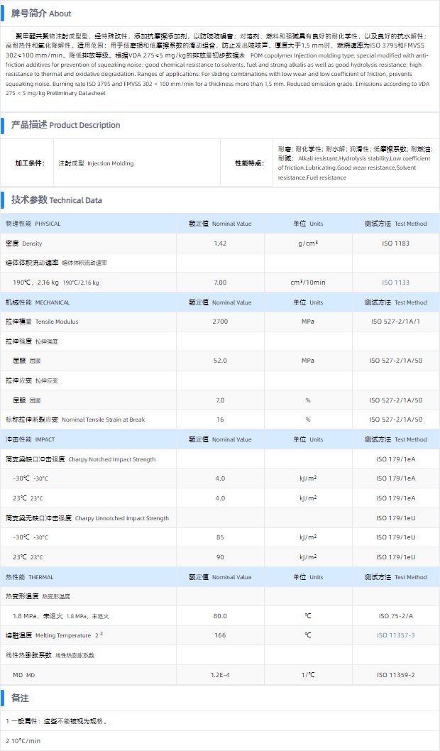 C 9021 SW XAP2™ LS.png