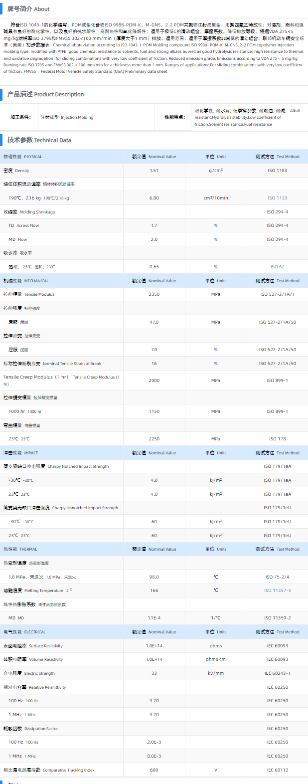 C 9021 TF XAP2™.png