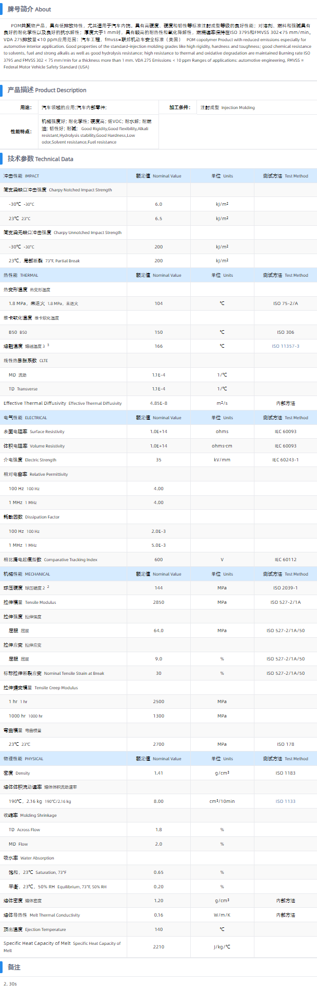 C 9021 XAP LS colored.png