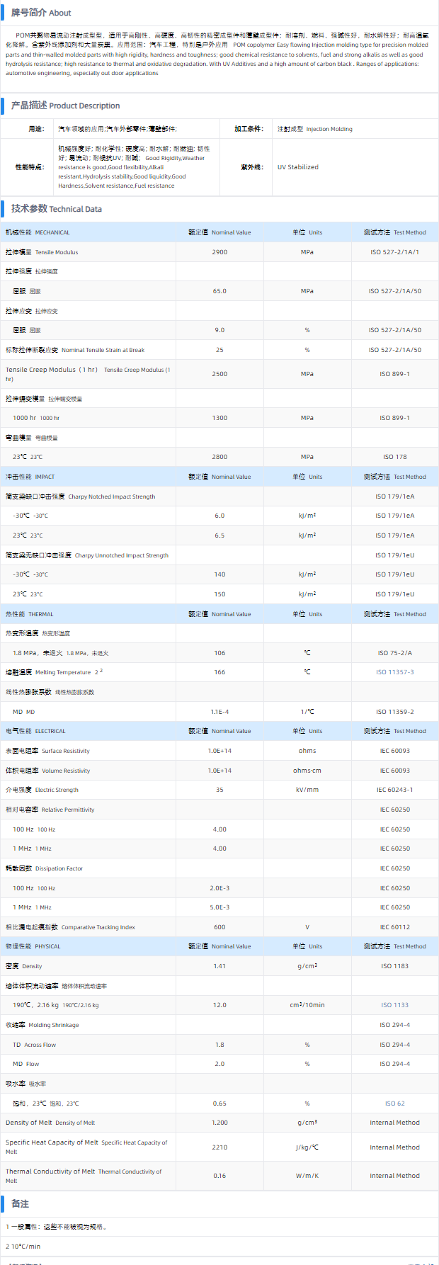 C 13021 LS 10-1570.png