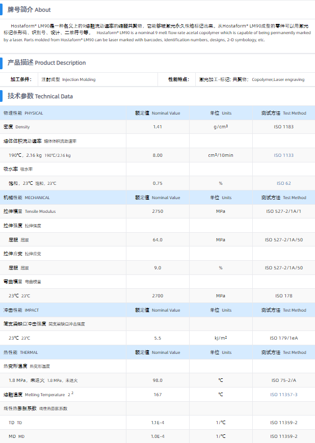 1699408930760672.png LM90.png