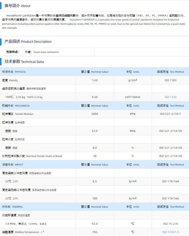 1699409217853836.png LW90EWX.png