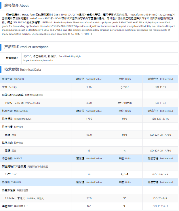 1699410200713639.png S 9364 TM01 XAP2™.png