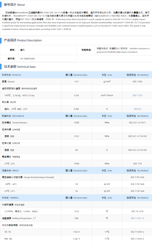 S 9364 WS 10-1570.png