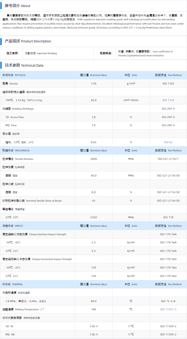 SlideX® C0304 XAP2™.png