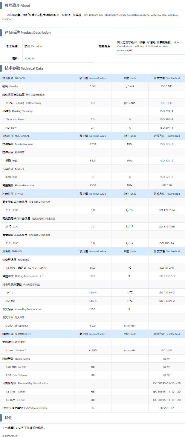 1699426336701116.png 100AF.png