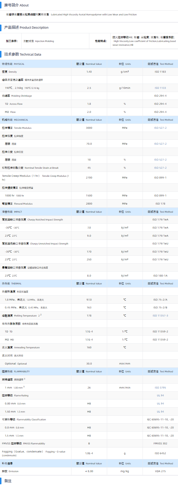 1699426377246356.png 100AL.png