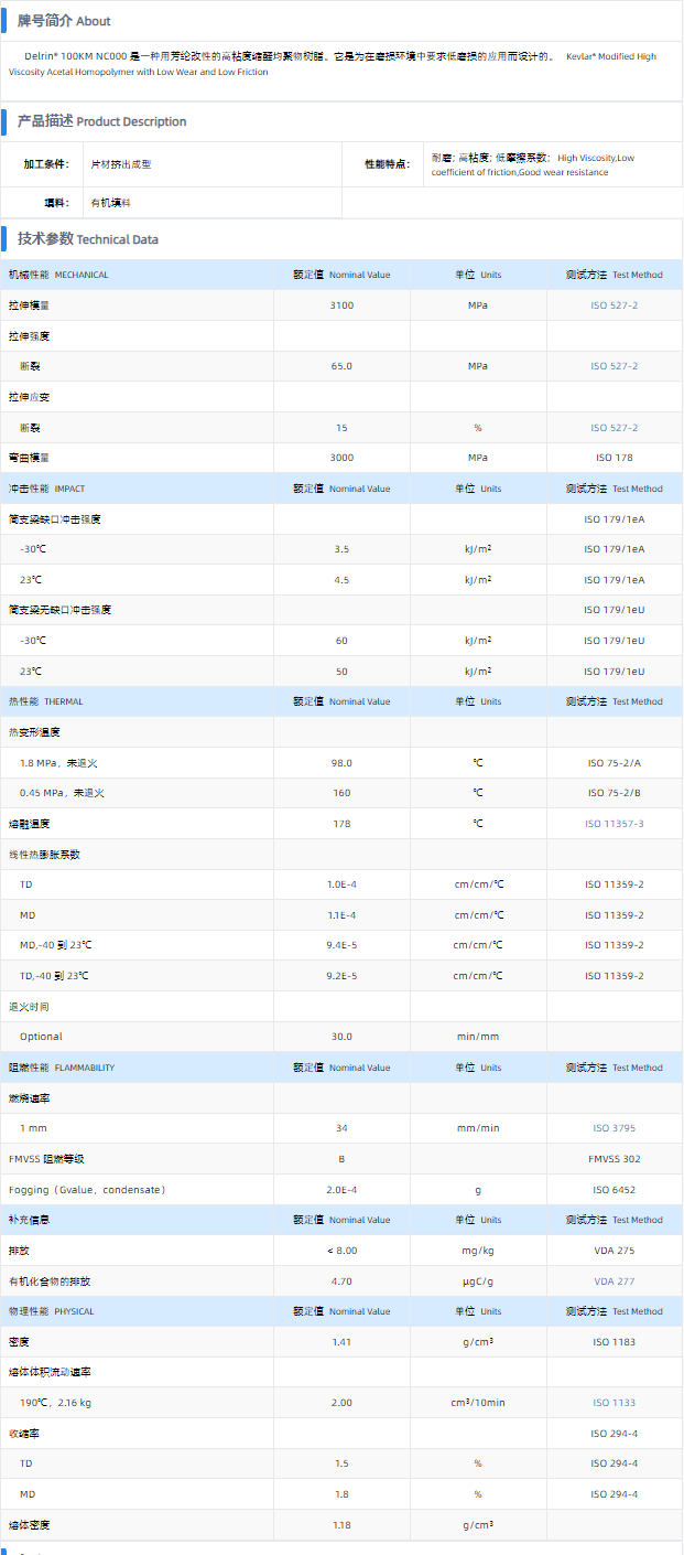 1699426412740964.png 100KM.png