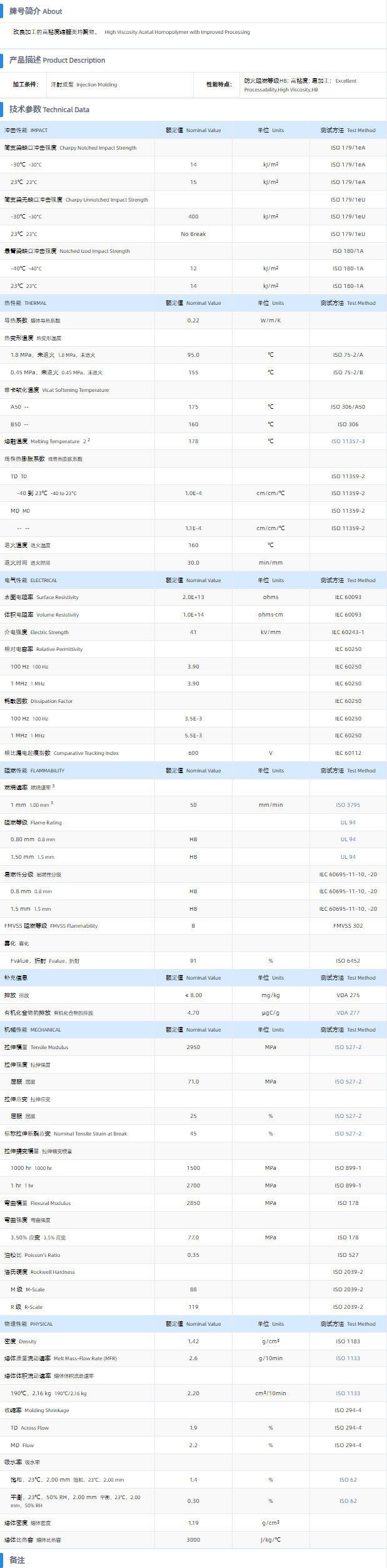 1699426448136109.png 100P.png