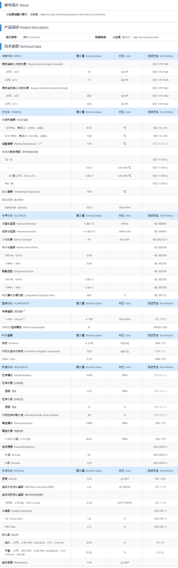 1699426488231080.png 100PE.png