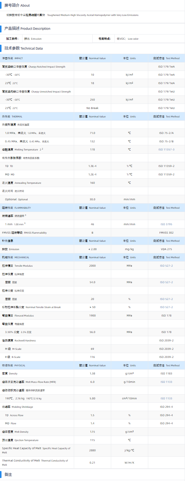 1699427801376528.png 300TE.png