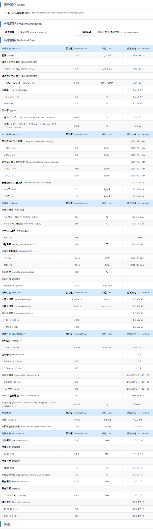 1699427836955305.png 311DP.png