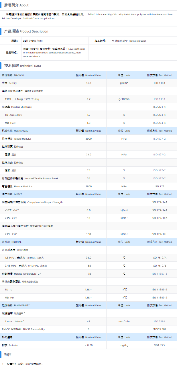 1699428752101740.png FG100TL.png