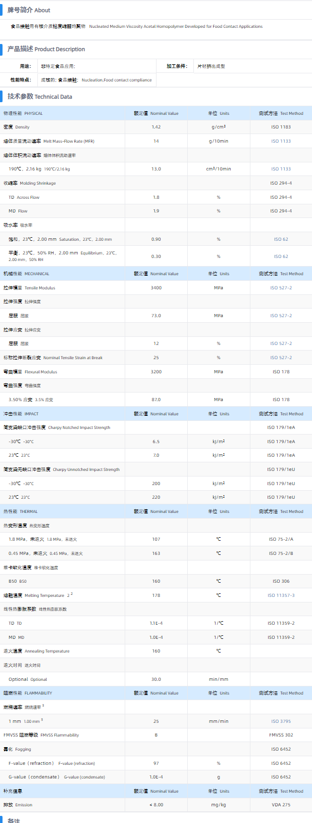 1699429115882366.png FG511DP.png