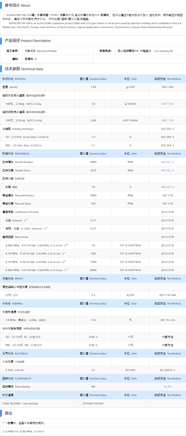 1699510814729302.png GB-25R.png