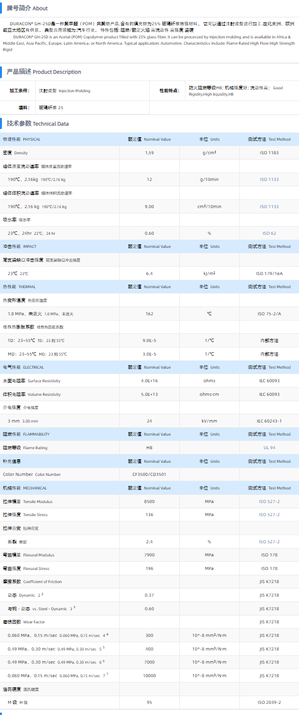 1699510970194589.png GH-25D.png