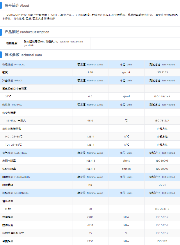 1699511807178452.png M90-48.png