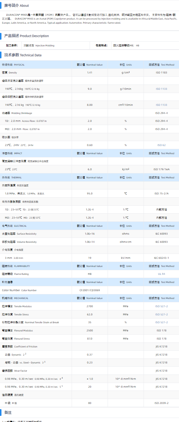 1699511989732056.png M90S.png