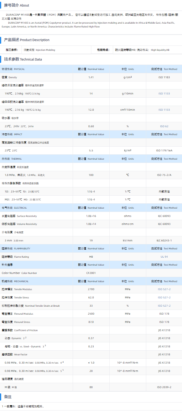 1699512073651415.png M140S.png