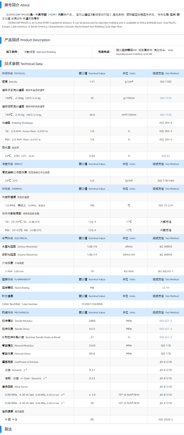 1699512405702708.png M450S.png