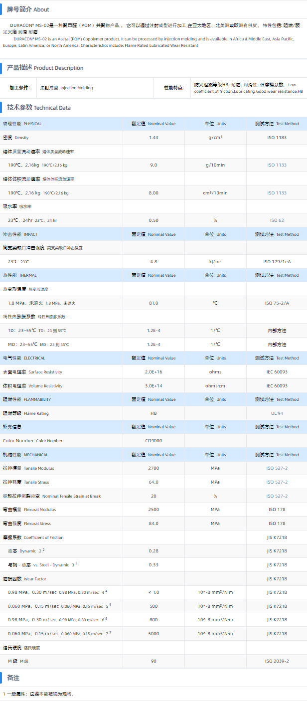 1699512472113509.png MS-02.png