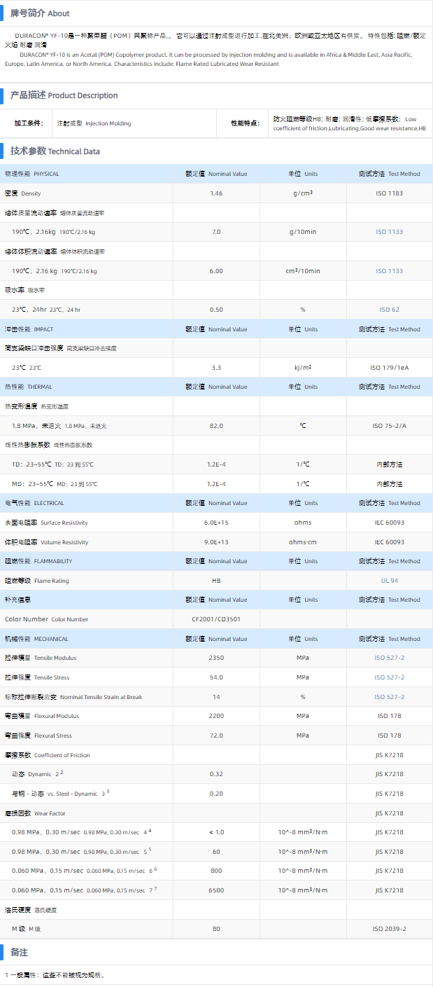 1699513148730679.png YF-10.png