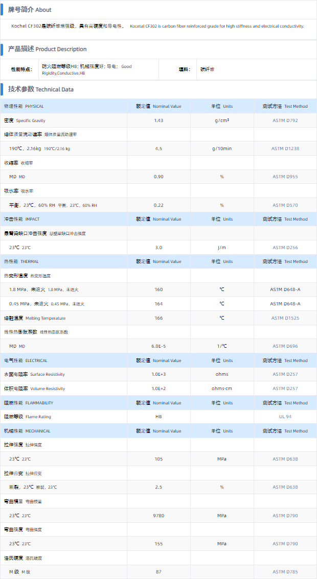 1699598330464657.png CF302.png