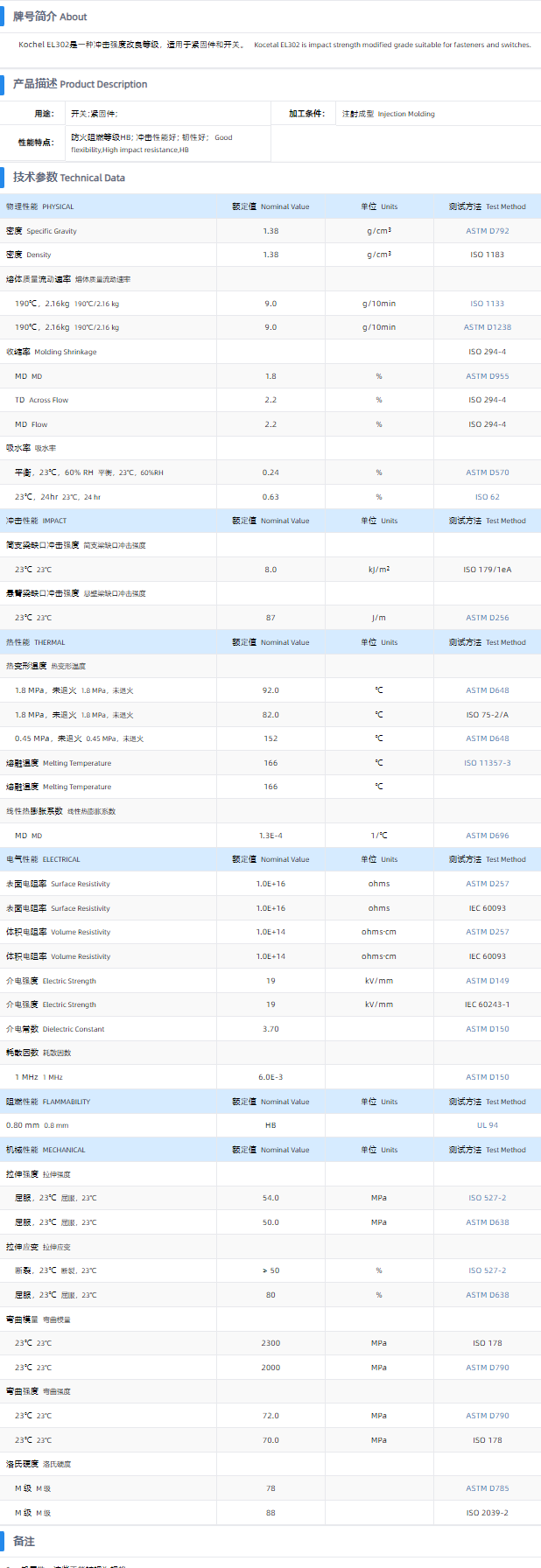 1699598501313185.png EL302.png