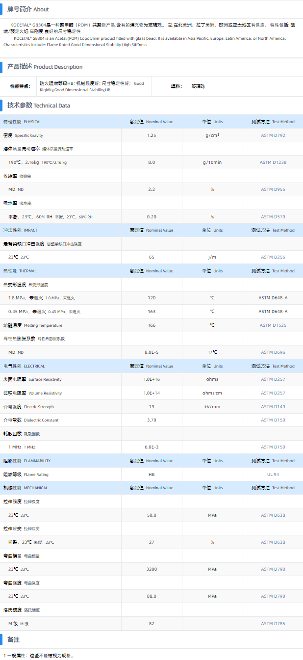 1699598588453684.png GB304.png